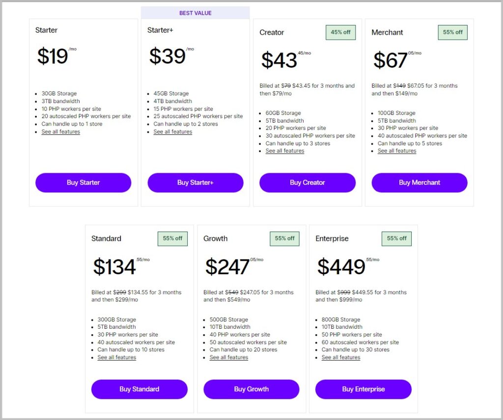 Nexcess Woocommerce plans on discount